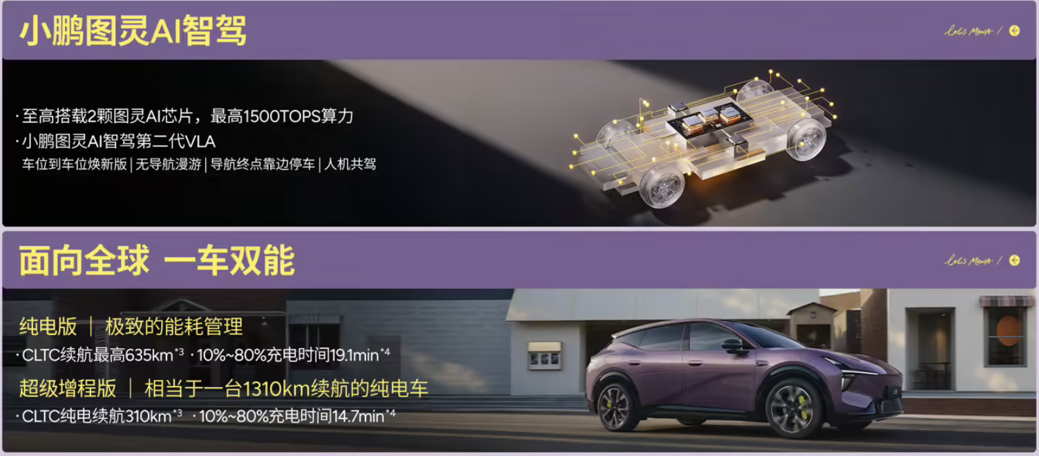 小鹏MONA L05开启预售:16.98万元起,10月29日上市