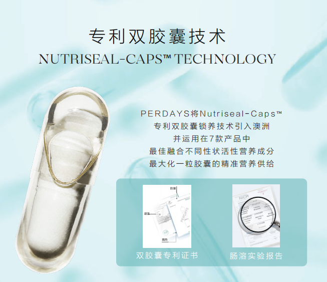 图注:专利双胶囊技术