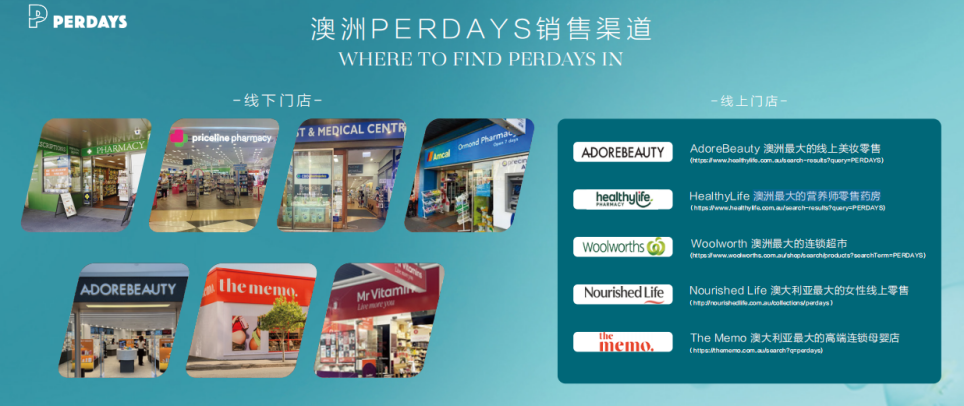 图注:Perdays 在澳洲销售渠道布局