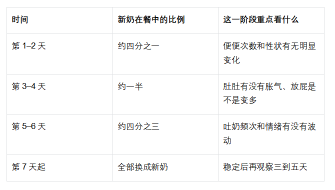 如图片无法显示,请刷新页面