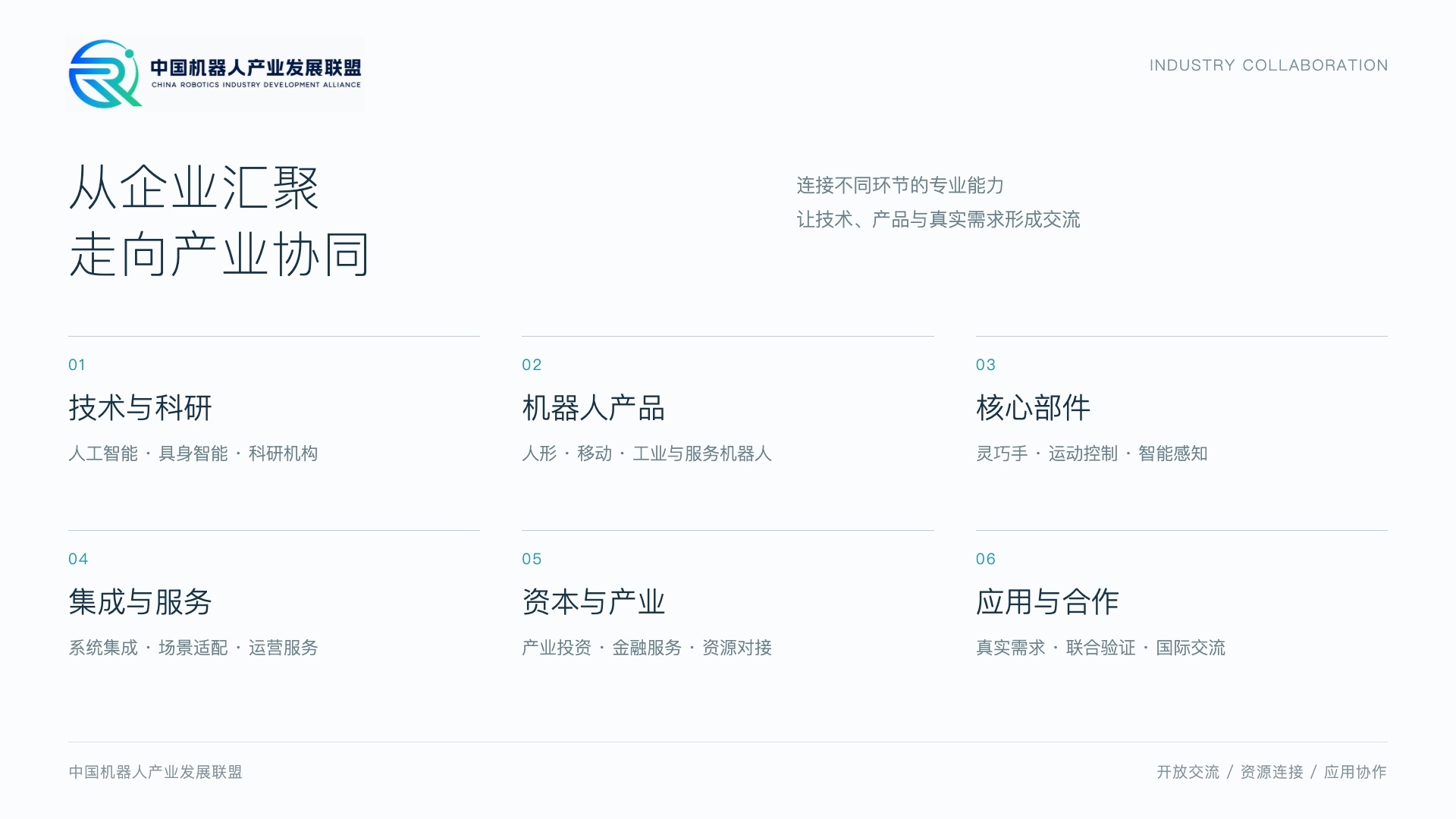02_产业协同.jpg