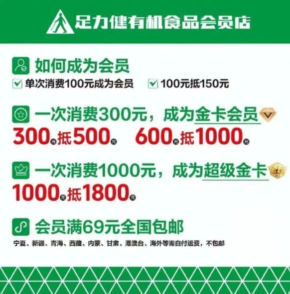 图为会员储值活动 图源：受访者供图