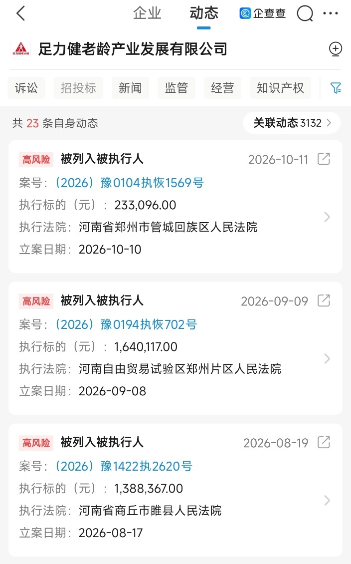 图为足力健老龄产业发展有限公司多条被执行信息 图源：企查查