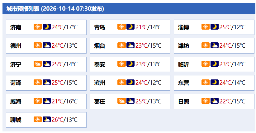 凤鸣晨间丨一分钟了解昨夜今晨(10月14日)