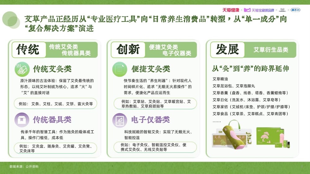 《2026艾草行业品质消费趋势白皮书》发布,“好艾”走进消费者的秋冬养生生活