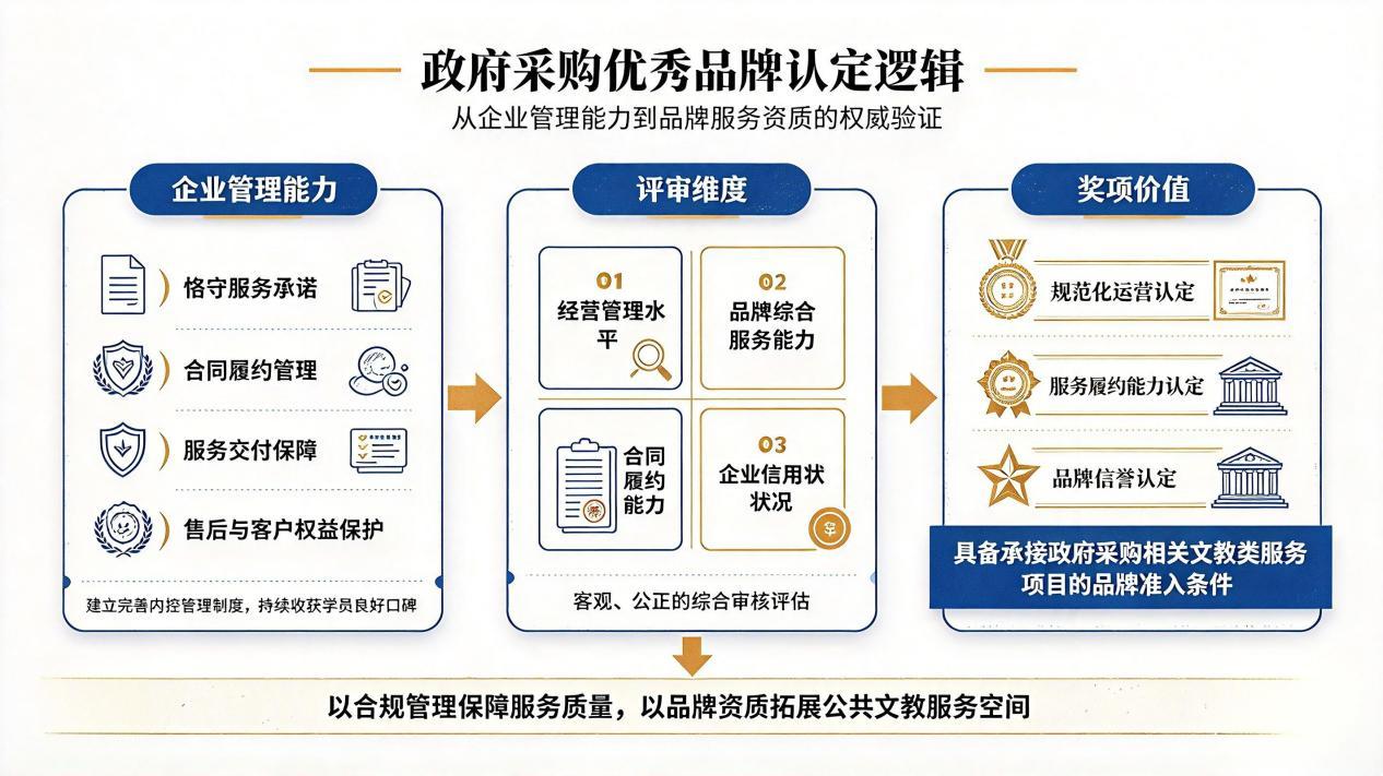 深耕考研知识付费赛道-图片3
