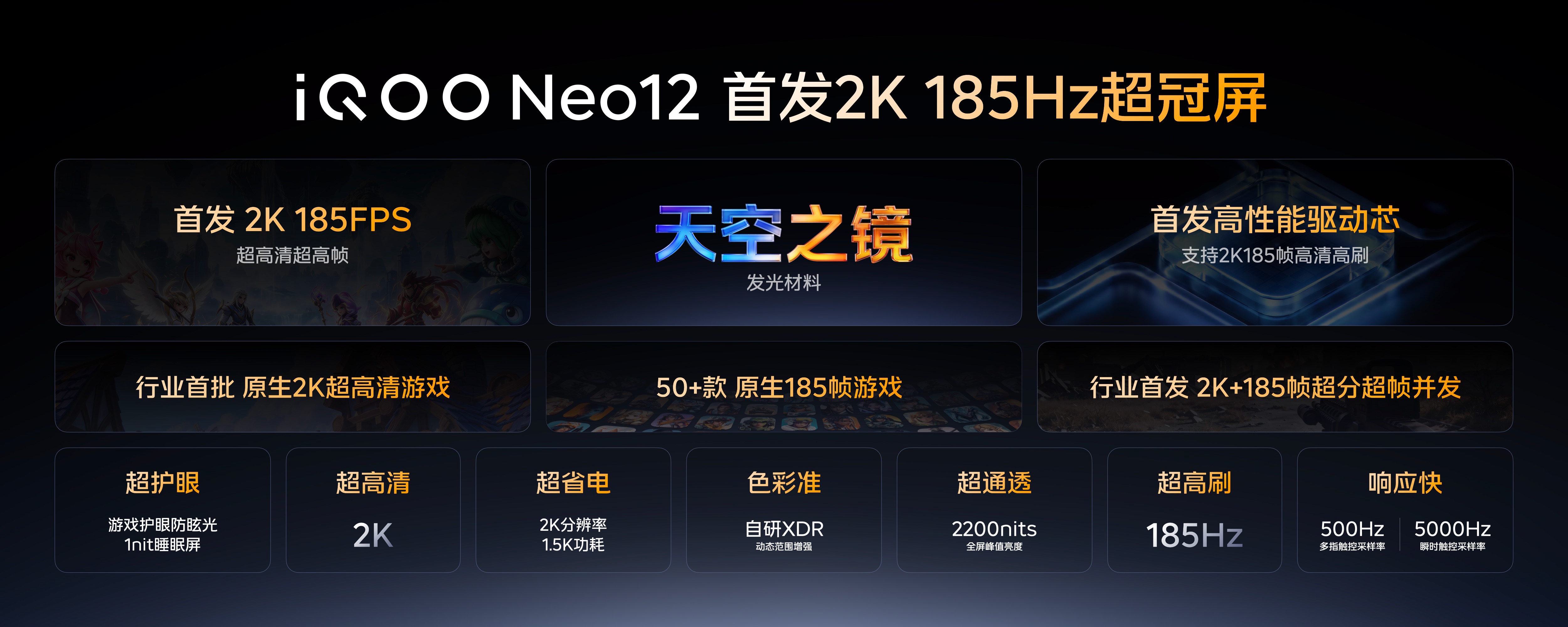 iQOO联手清华、维信诺发布2K 185Hz“超冠屏”,Neo12全球首发