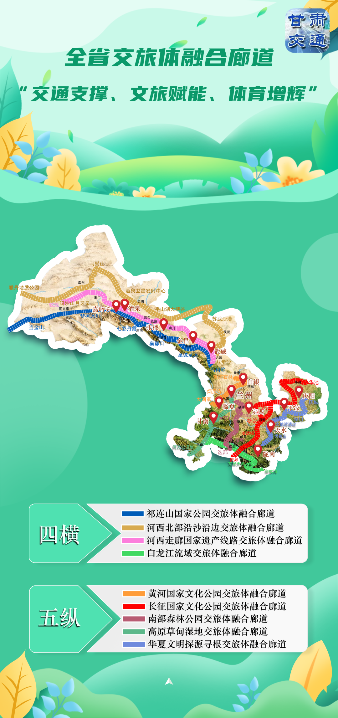 图源：甘肃交通运输