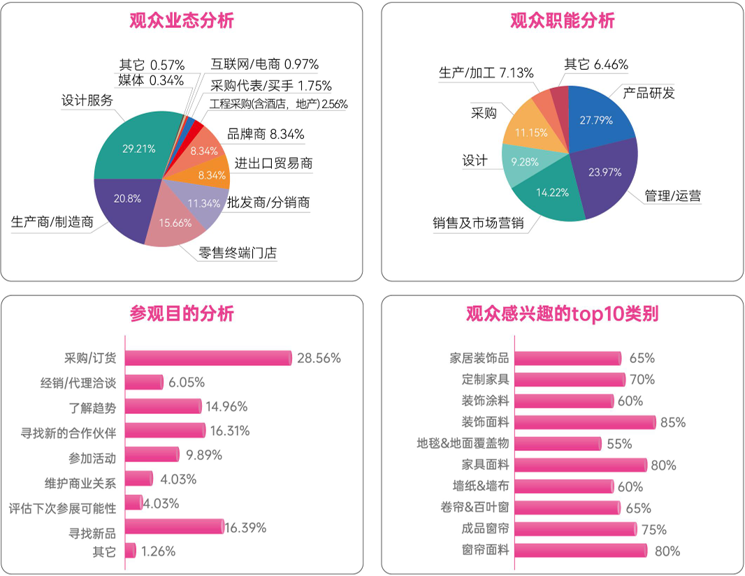 如图片无法显示，请刷新页面