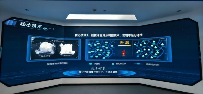 E网同心 名动历下 | 在济南,一块“永不融化”的冰“火”了