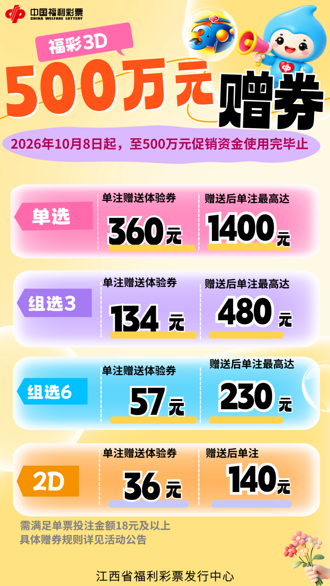 江西福彩：出发都昌，沾沾双色球603万大奖喜气！