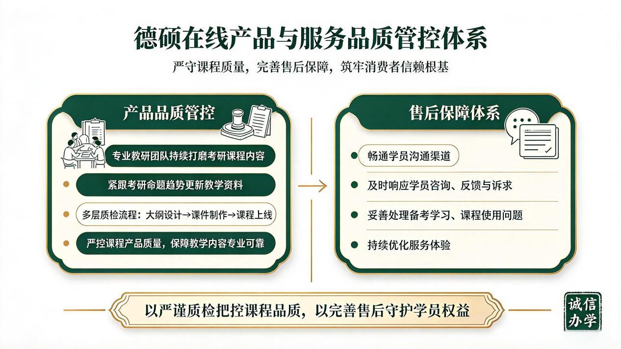 坚守诚信办学初心-图片2