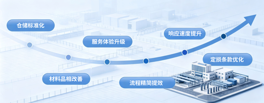 如图片无法显示,请刷新页面