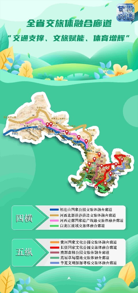 省交通文化宣传教育中心制作
