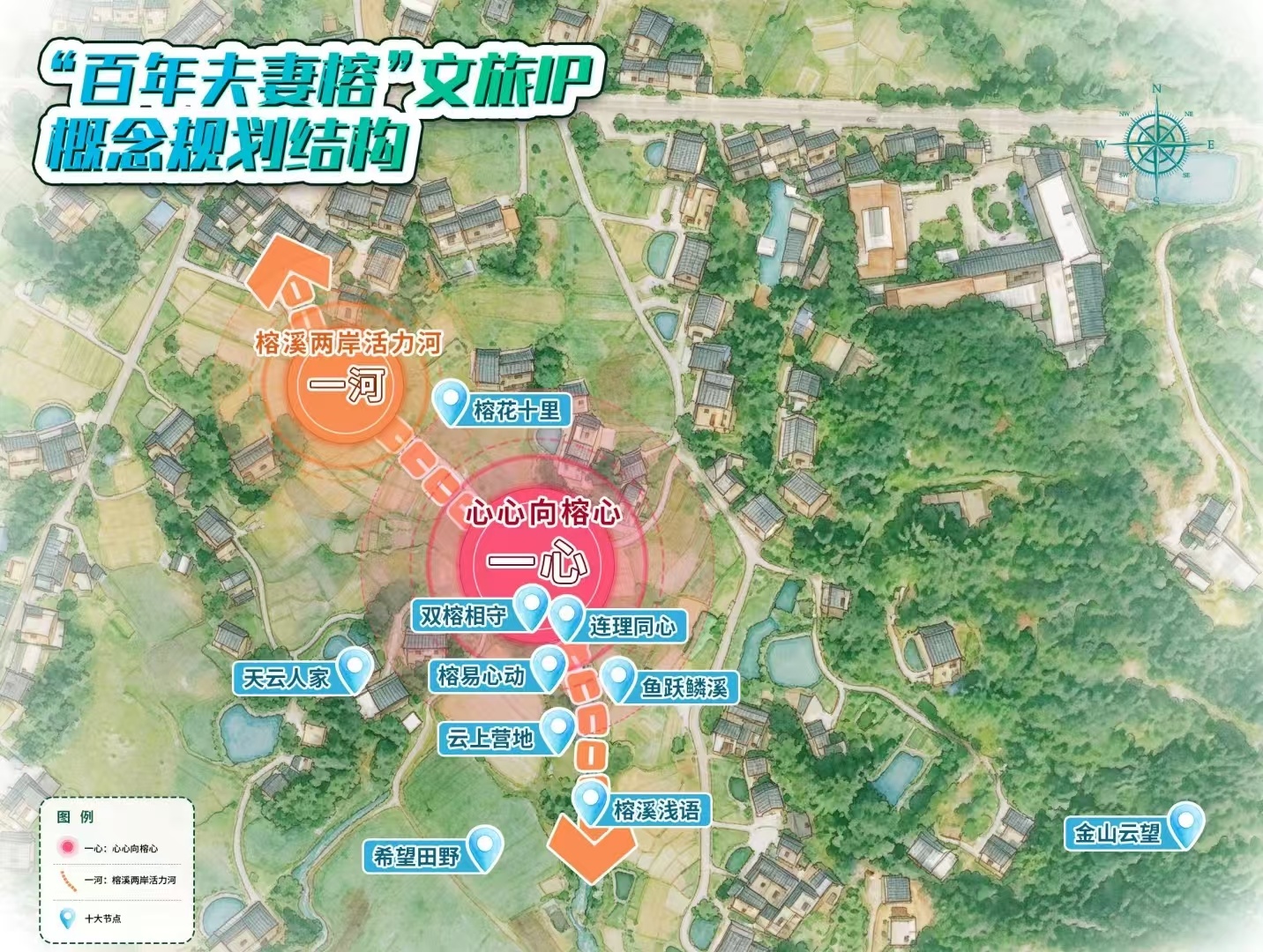 一心一河十节点！登云镇发布“百年夫妻榕”文旅IP概念规划