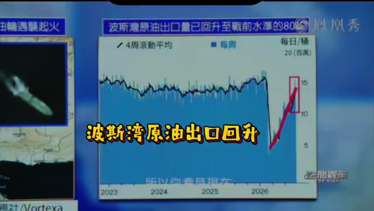 石油