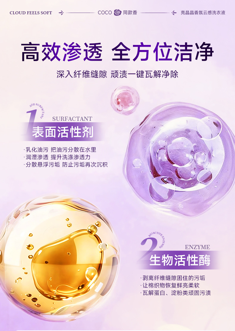 2026高品质洗衣液测评：老牌国货vs进口小众谁更适合中国家庭