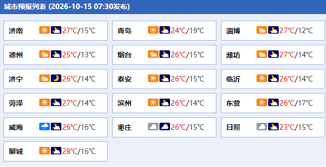 凤鸣晨间丨一分钟了解昨夜今晨(10月15日)