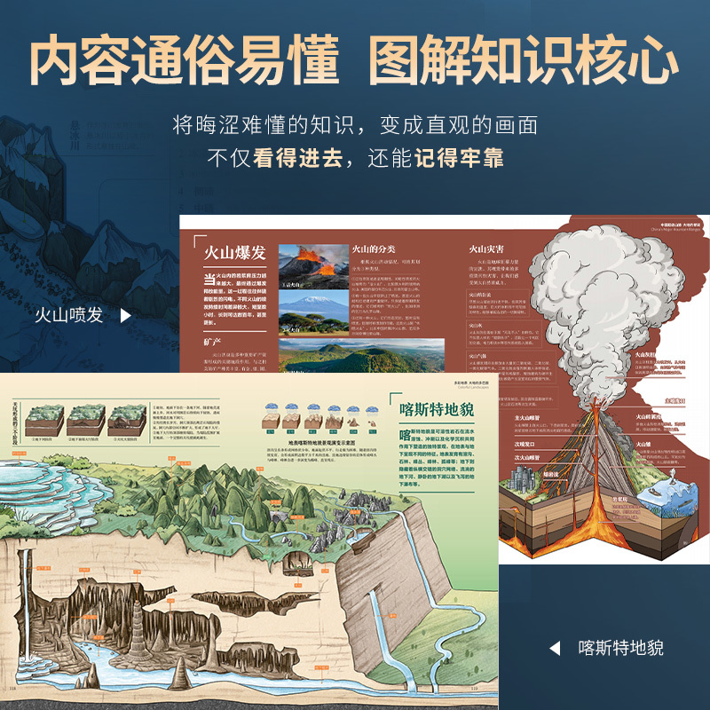 国家地理百科书籍介绍 对比展示