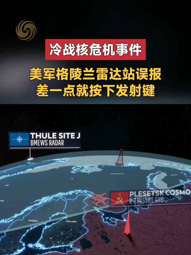 1960年，格陵兰图勒空军基地。美军新型弹道导弹预警雷达刚刚投入使用，就向指挥中心发出警报：苏联大规模导弹来袭。由于弹道导弹仅需约20分钟即可穿越北极上空，对北半球实施打击。这次警报让美方惊出一身冷汗