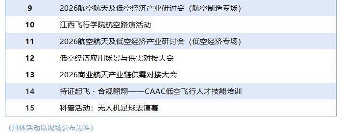 免费入场！2026南昌航空产业博览会观展指南来了
