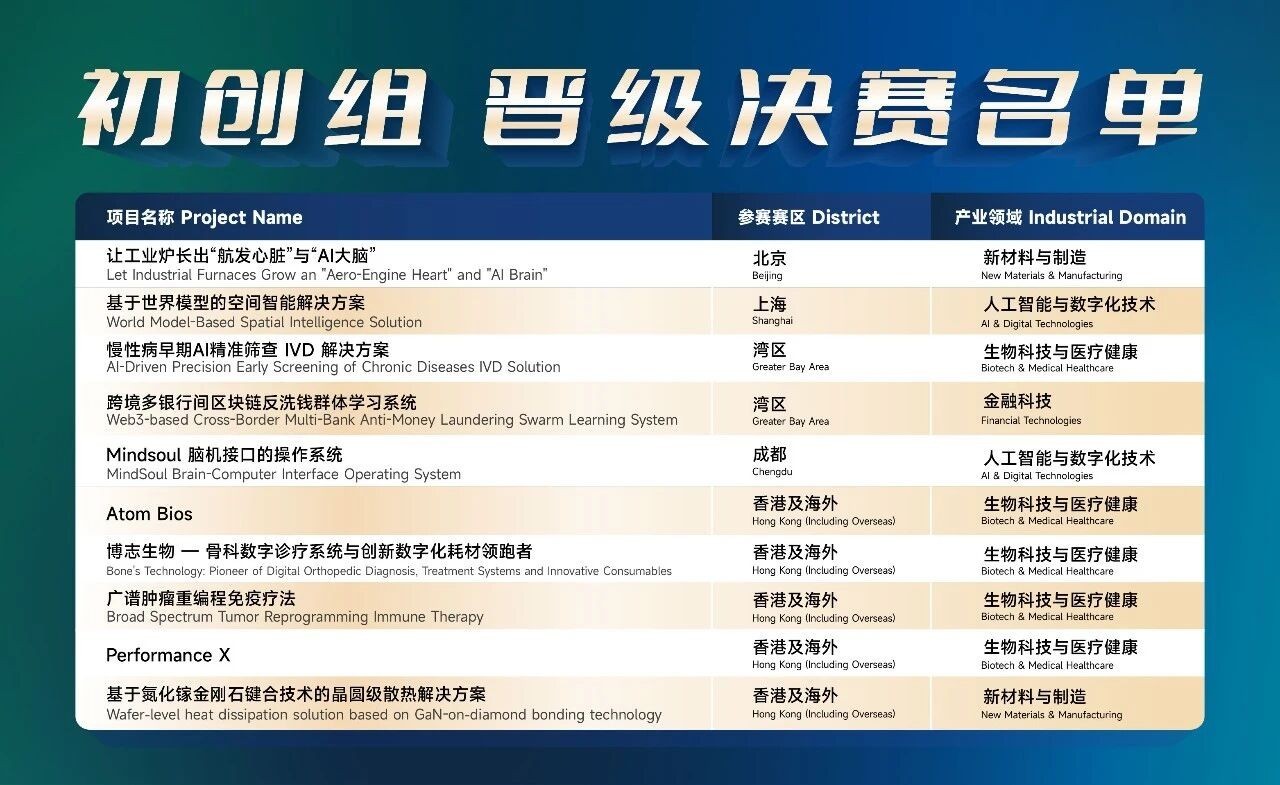 G:\xwechat_files\wxid_0w8c6gd6863821_edb5emp\RWTemp\2026-10\4268c9ceec42020b7266dda485b431d4.jpg