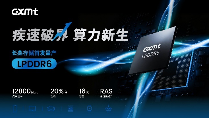 图为长鑫存储LPDDR6产品宣传海报 图源:长鑫科技