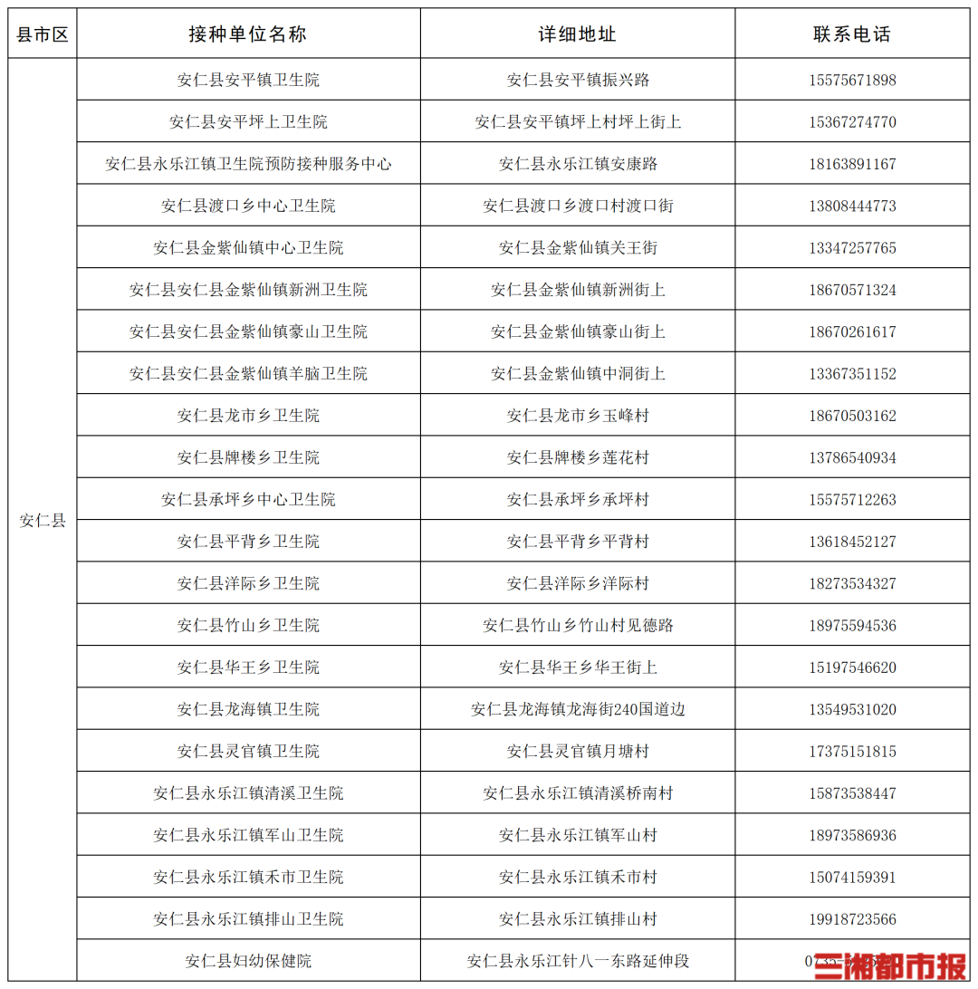 “一老一小”流感疫苗接种,湖南这些门诊免费