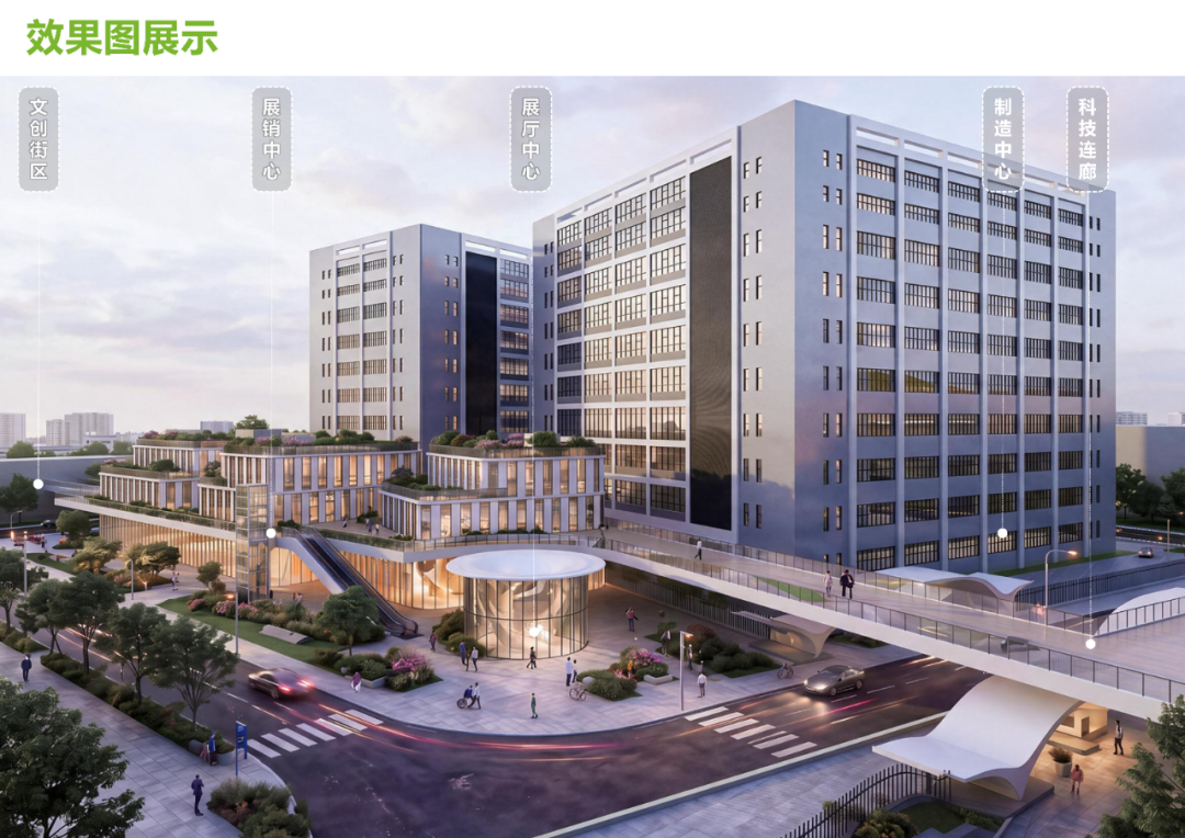 全空间无人体系现代化产业园