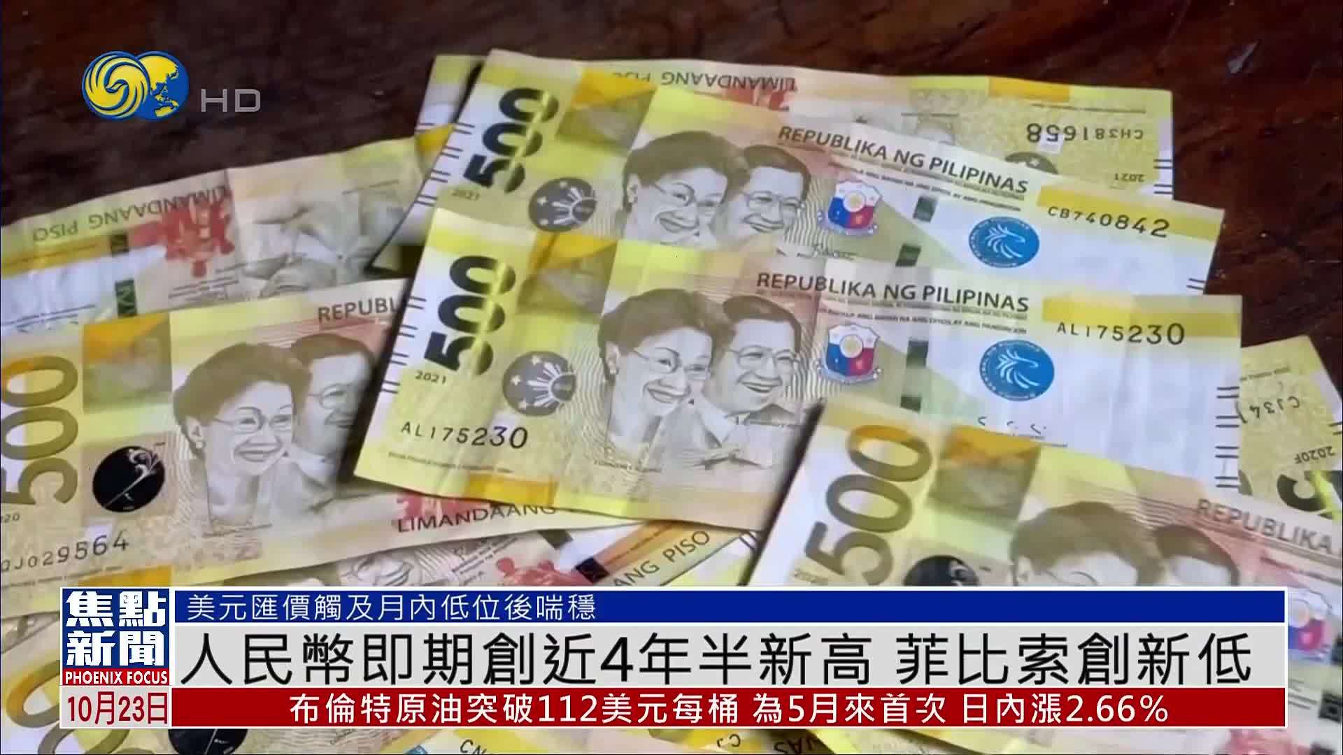 人民币即期创近4年半新高 菲律宾比索创新低