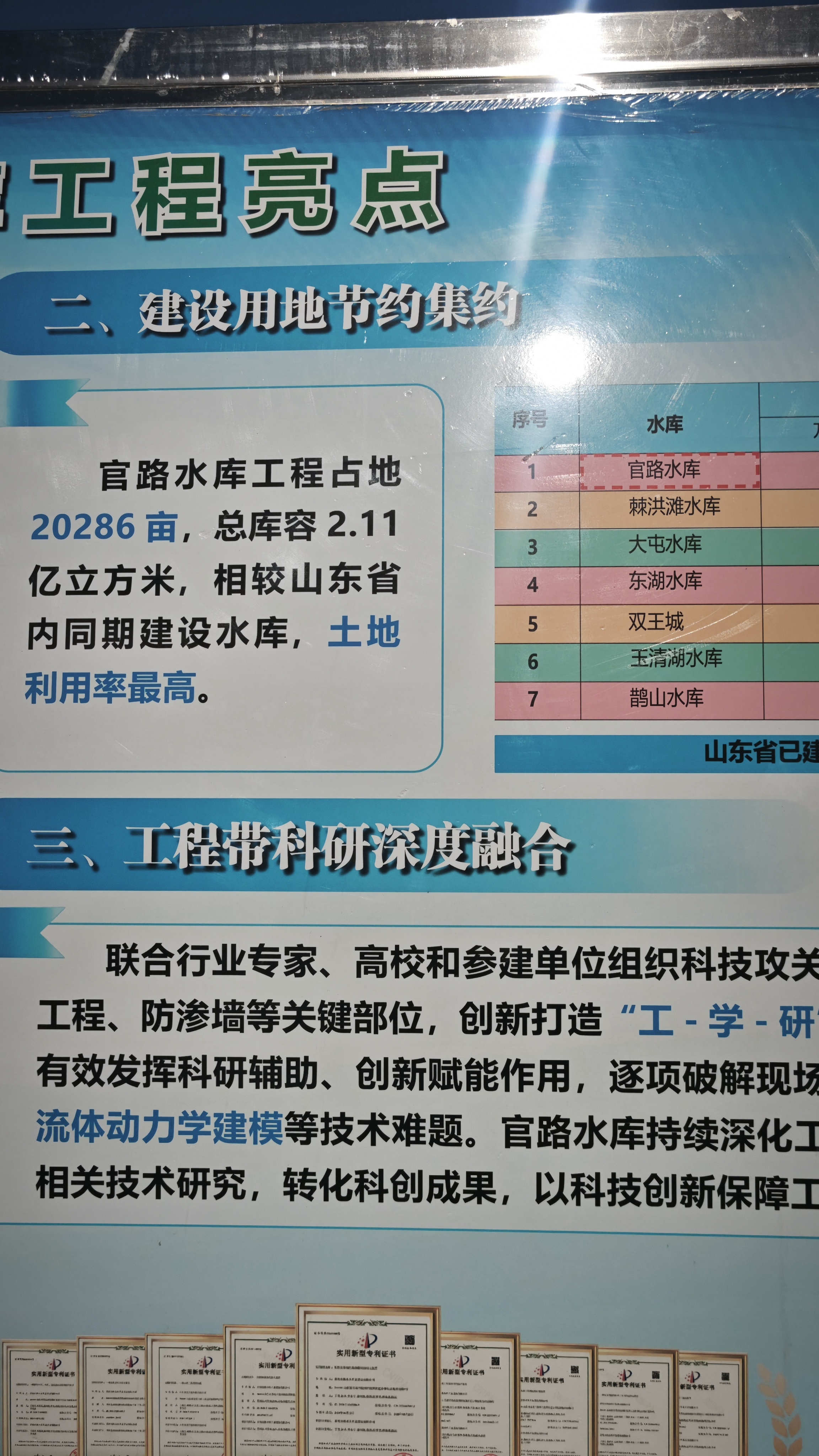观新时代官路水库建设有感:百年初心照碧水 一库清波润胶莱
