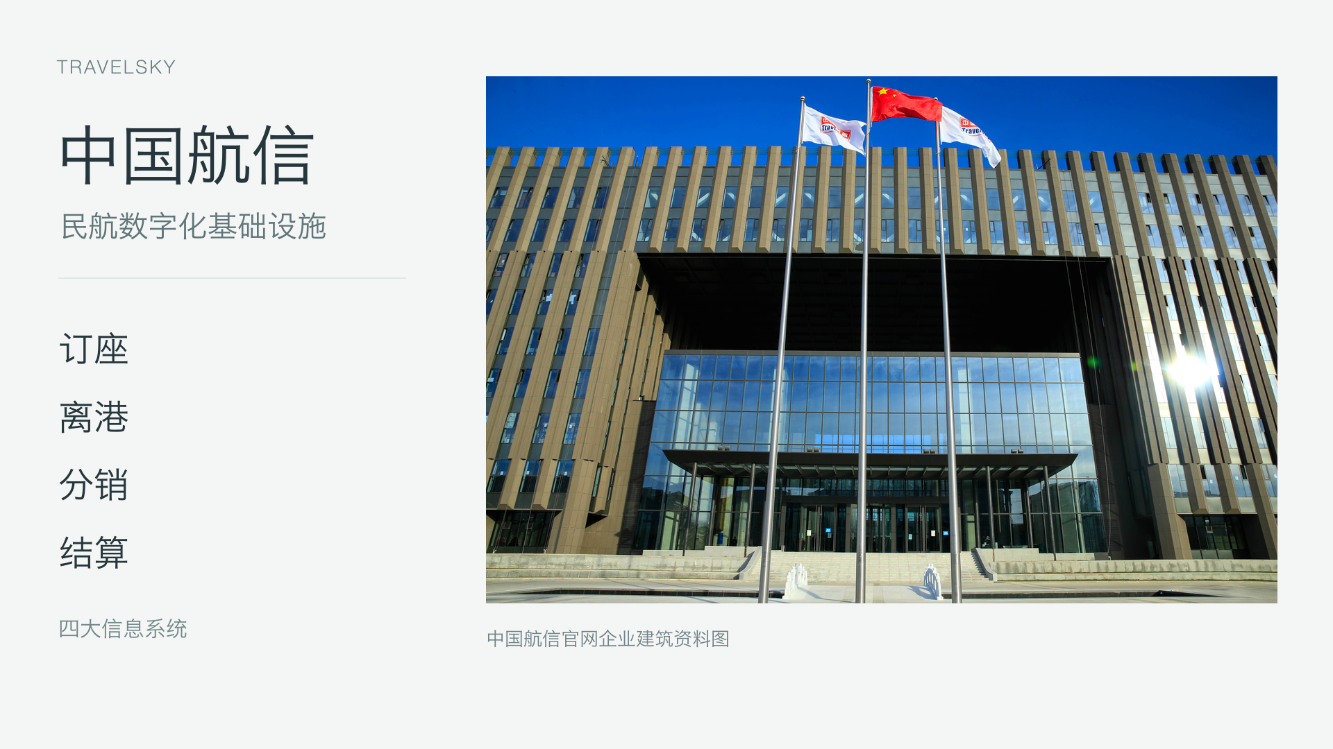 01_中国航信_企业建筑与四大系统.png