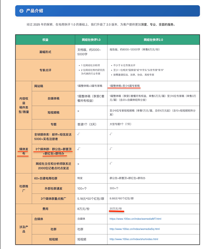 抖音电商称遭黑公关造谣:相关文章被当作案例,服务标价20万元