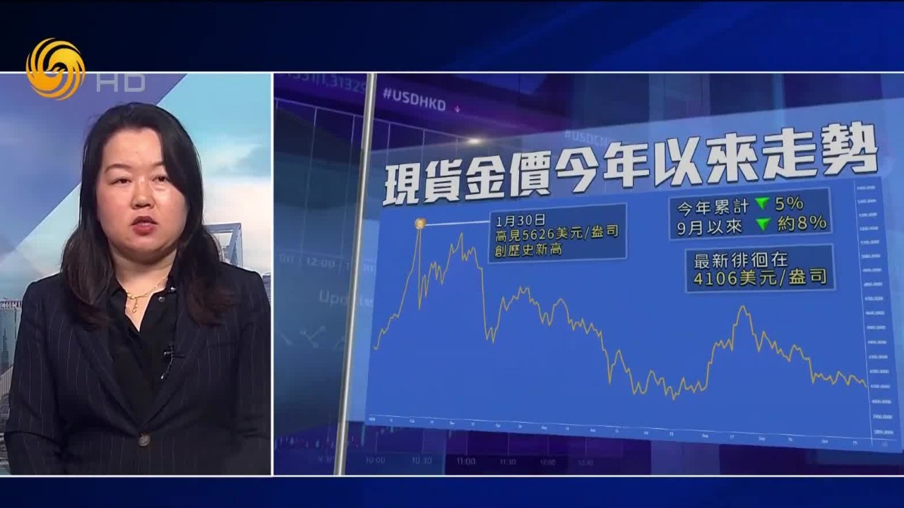 金价高位回落，结构性驱动因素如何评估？