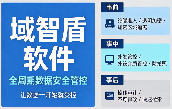 一文读懂电脑加密系统｜域智盾软件，以全周期管控化解终端数据外泄危机