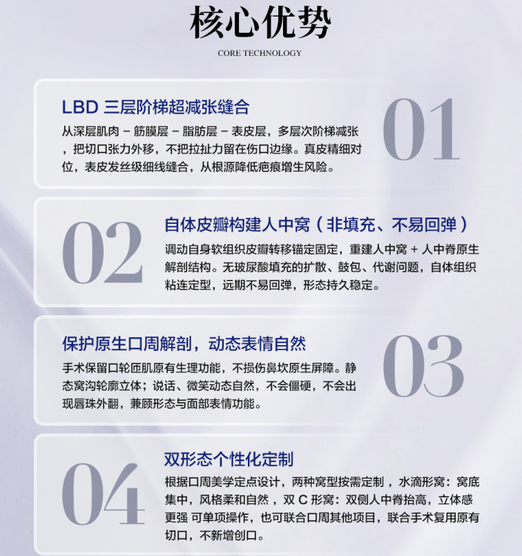 长沙希美医疗美容医院——人中扁平不好看?长沙希美医疗美容医院肖阳院长幼态人中窝塑造,唤醒口周原生精致感