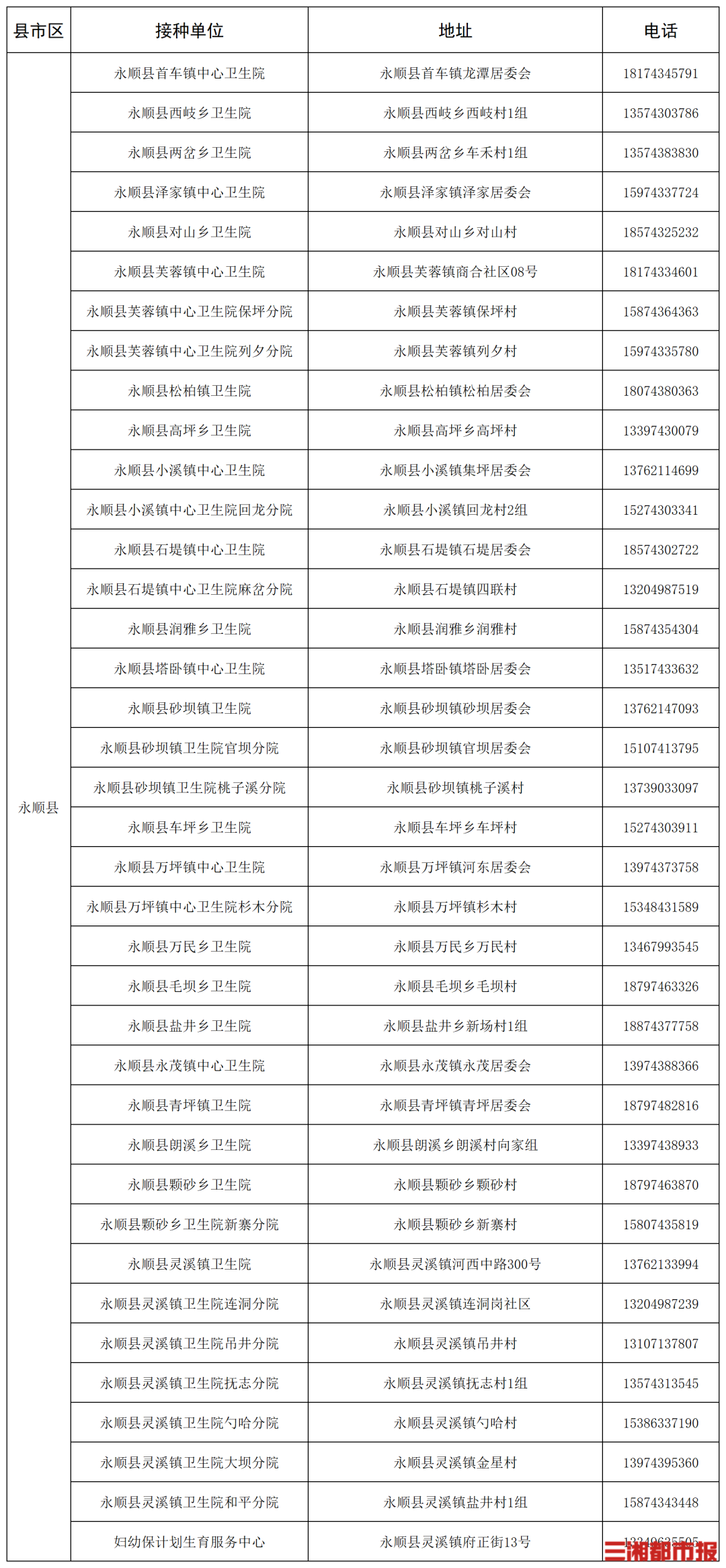 “一老一小”流感疫苗接种,湖南这些门诊免费