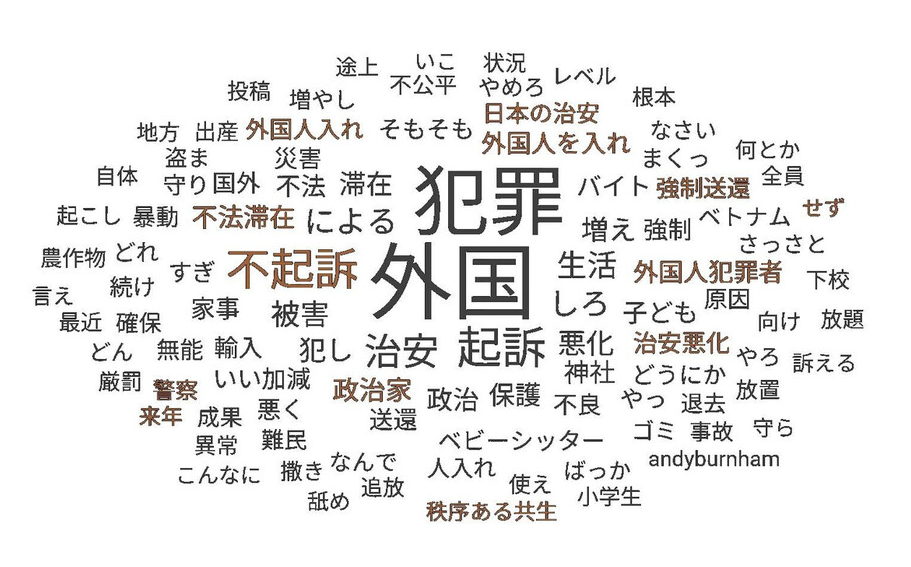 外国人、犯罪、不起诉…高市早苗的评论区反移民留言暴增