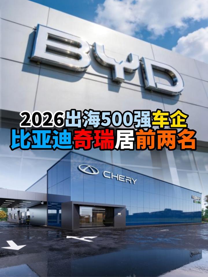 2026出海500强车企比亚迪奇瑞居前两名