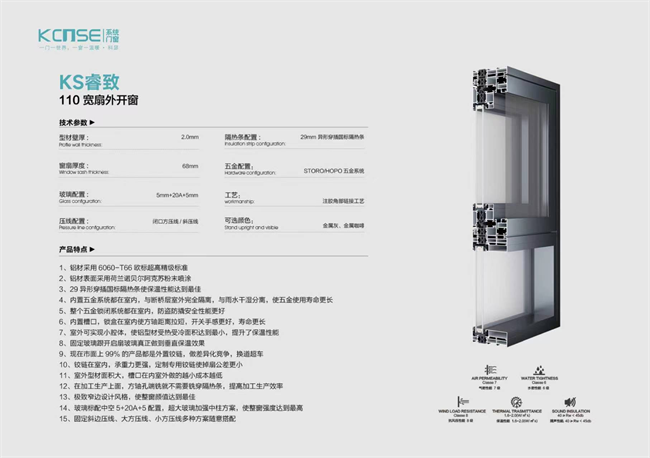 科瑟系统门窗