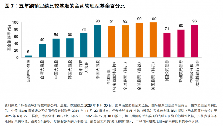 图7.png