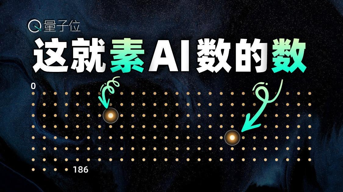 从∞到186，AI推进孪生素数猜想后，人类还能做什么？