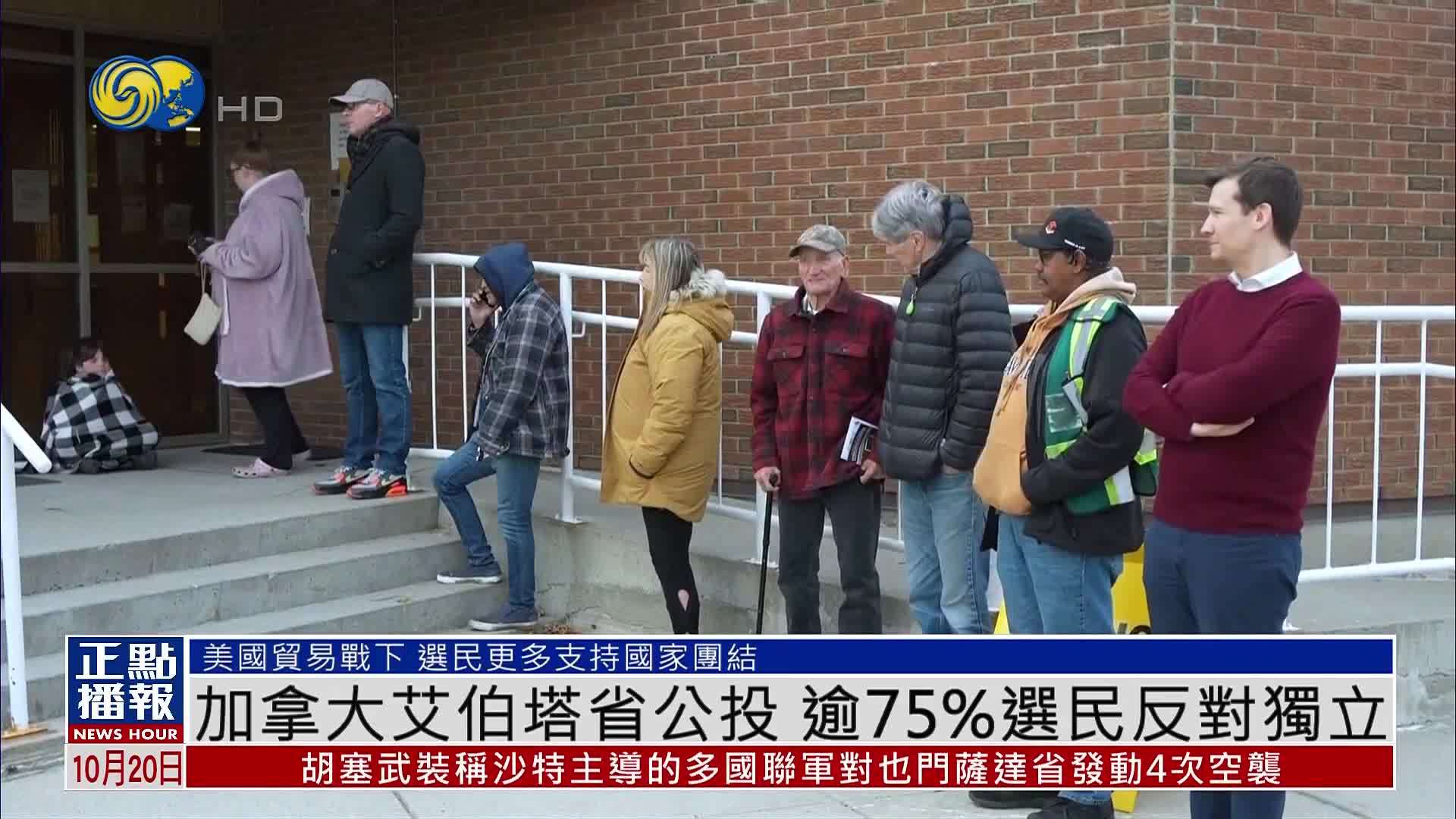加拿大艾伯塔省公投 逾75%选民反对独立