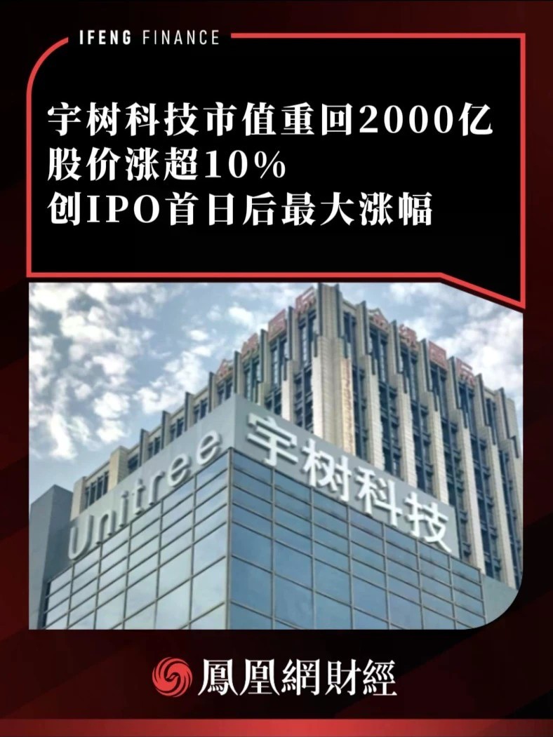 宇树科技市值重回2000亿，股价涨超10%，创IPO首日后最大涨幅