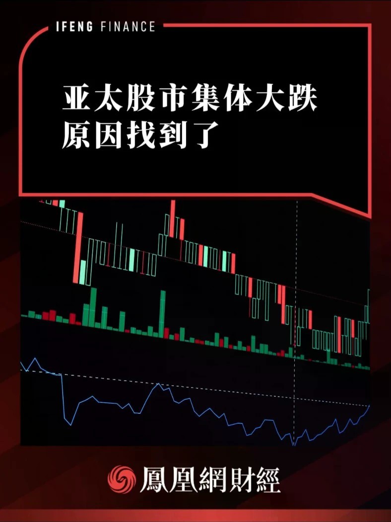 亚太股市集体大跌，原因找到了
