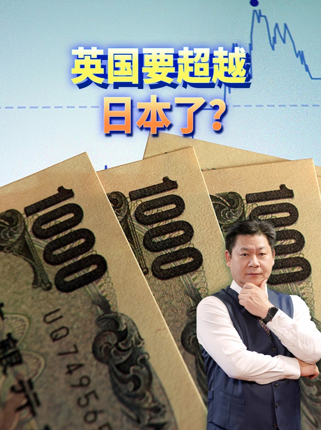 英国超越日本的时间点，从2029年直接提前到2027年 #零基础看懂全球 #全球创作者计划