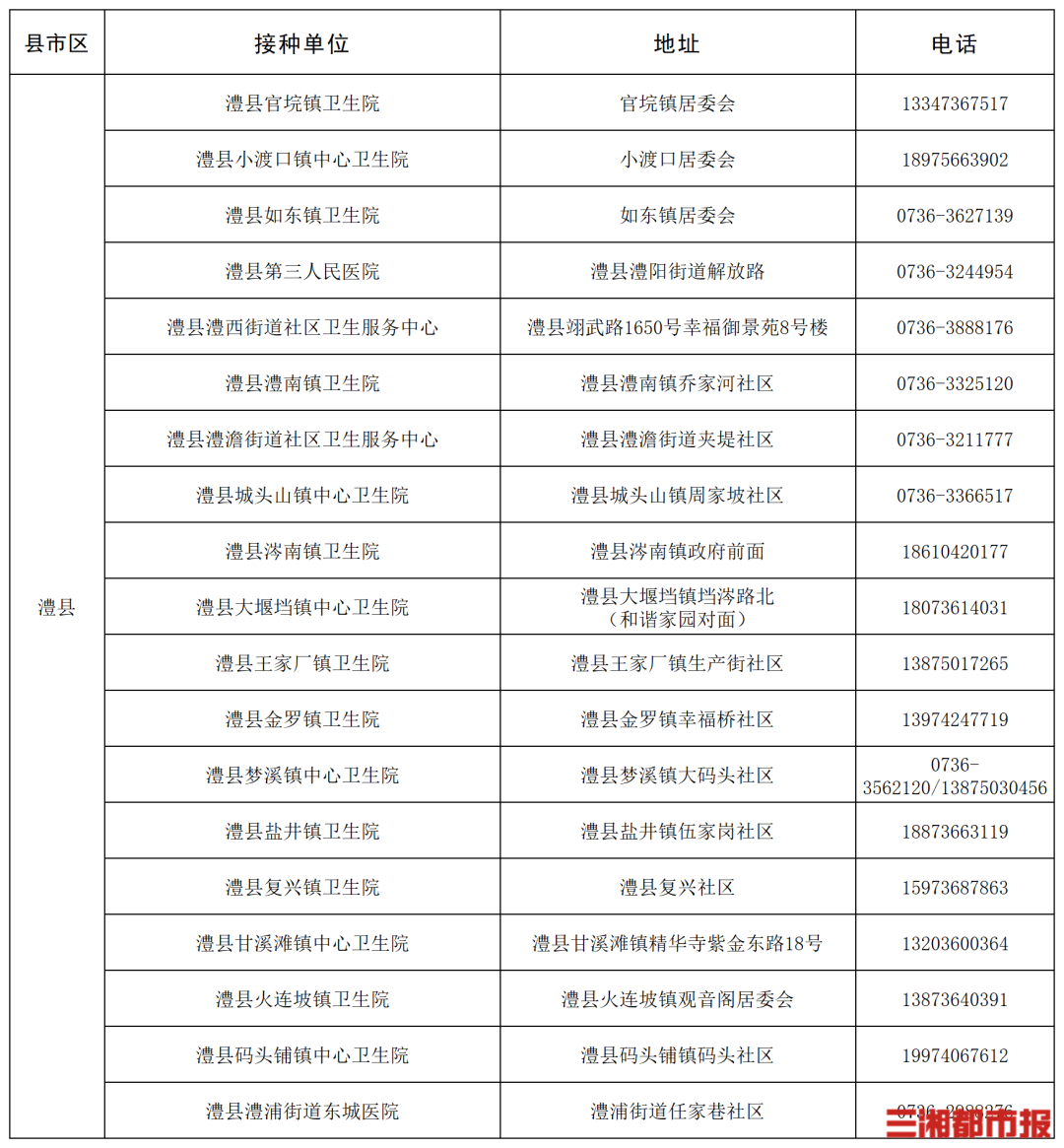 “一老一小”流感疫苗接种,湖南这些门诊免费