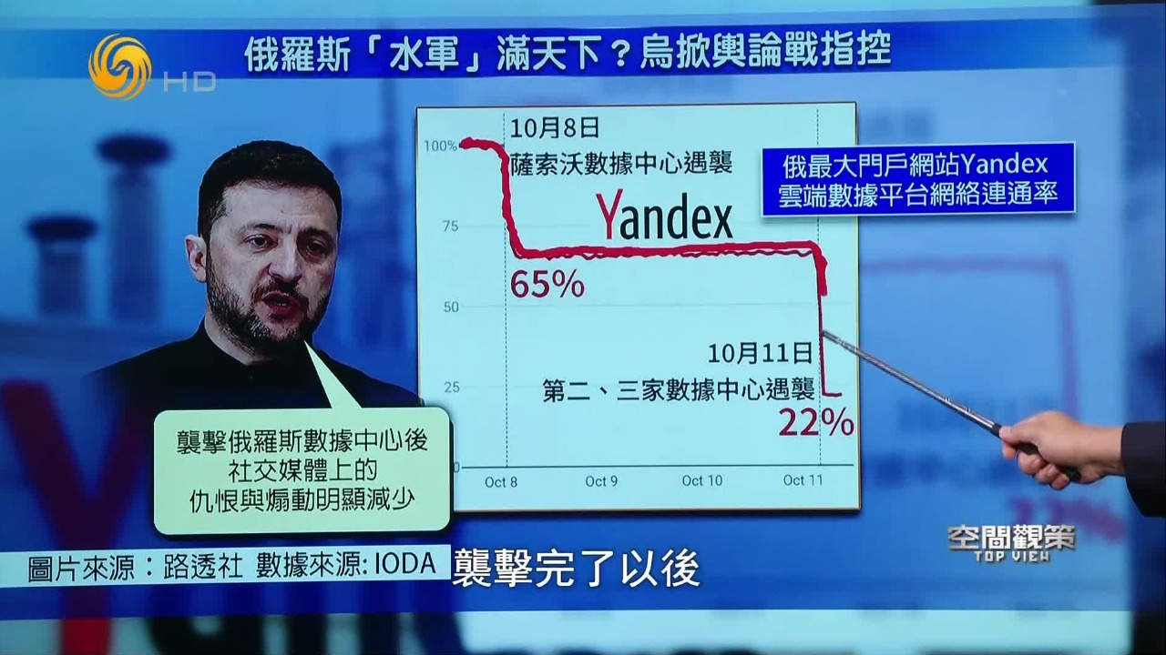 俄罗斯“水军”满天下？乌克兰掀舆论战指控