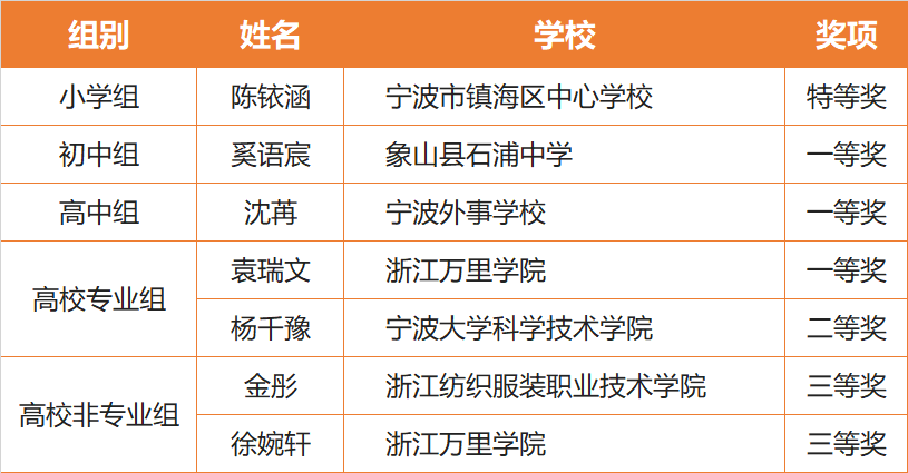 微信图片_20261019145738.png
