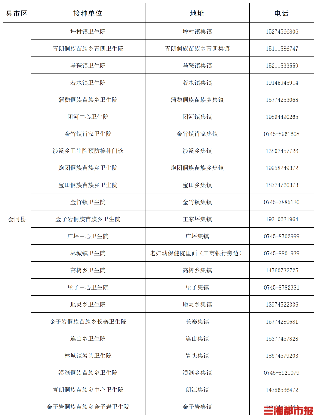 “一老一小”流感疫苗接种,湖南这些门诊免费